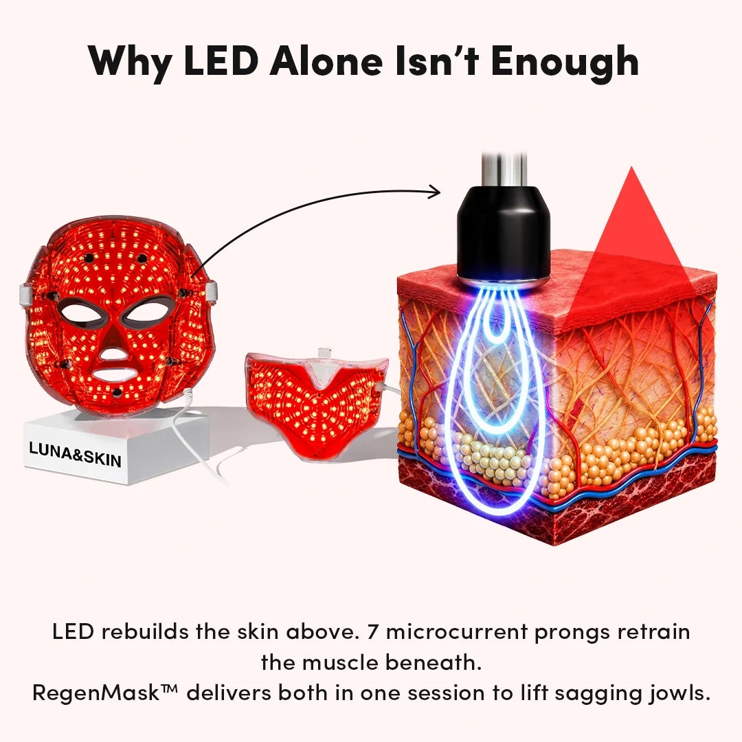 Radiance Prime Facial Rejuvenator