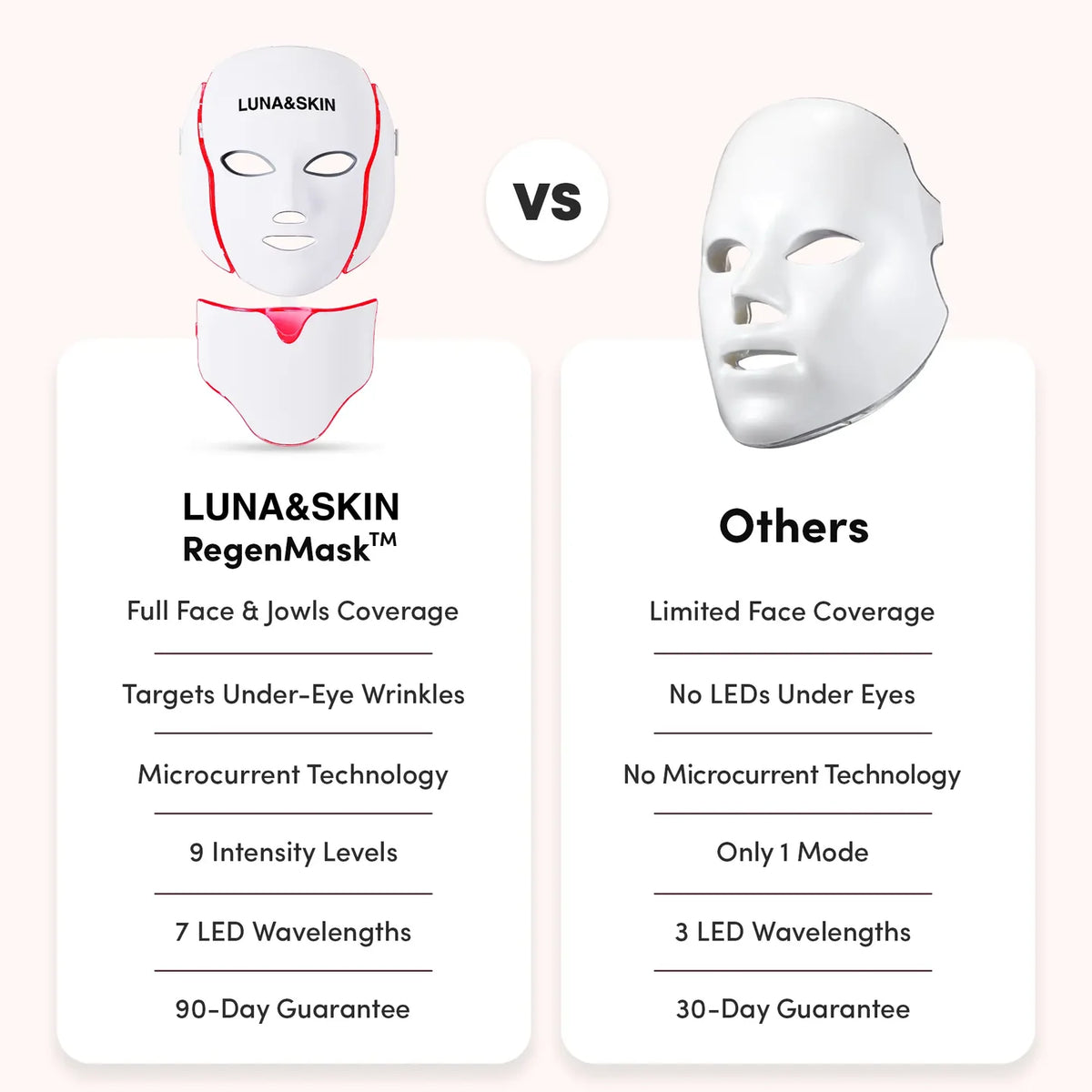 Radiance Prime Facial Rejuvenator