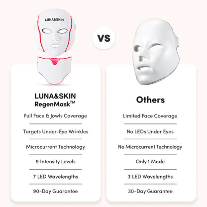 Radiance Prime Facial Rejuvenator