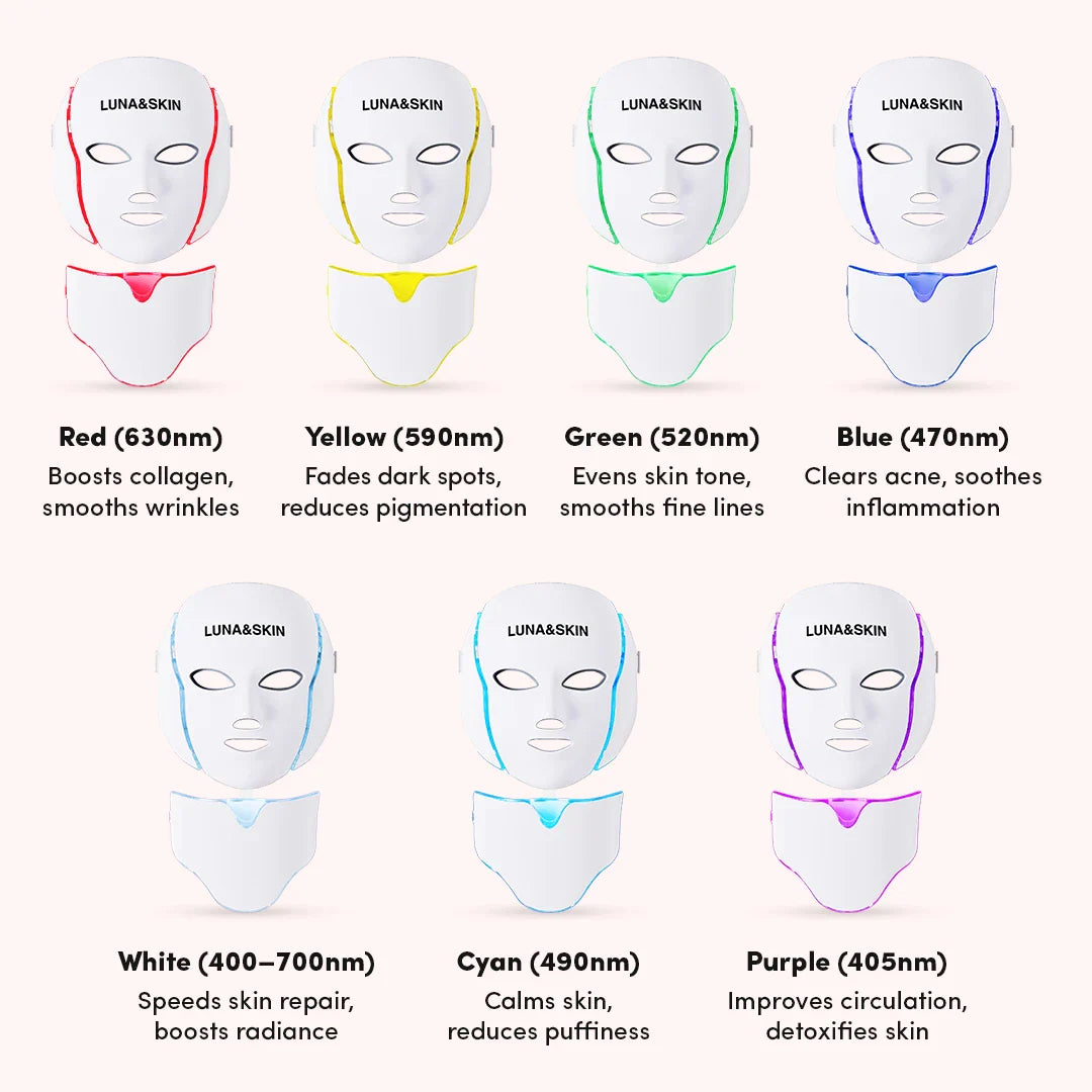 Radiance Prime Facial Rejuvenator